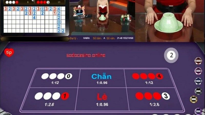 Ảnh chơi xóc đĩa – Kinh nghiệm và cách đọc số liệu trên ảnh 4 cac tinh huong thang trong xoc dia